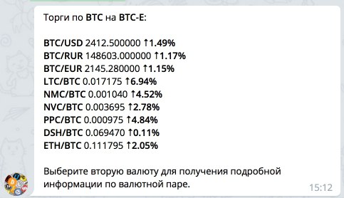 Бот Telegram с курсами бирж криптовалют